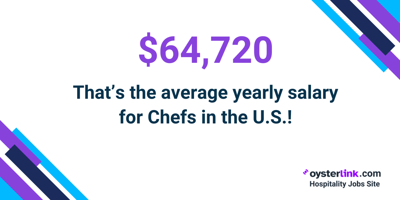 chef average salary in the us
